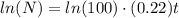 ln(N) = ln(100) \cdot (0.22)t
