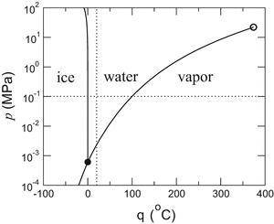 2.09 j> g °c, and that of steam is 2.01 j> g °c. 72. how much heat (in kj) is evolved in conve