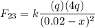 \displaystyle F_{23}=k\frac{(q)(4q)}{(0.02-x)^2}