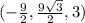(-\frac{9}{2},\frac{9\sqrt{3}}{2},3)