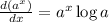 \frac{d(a^x)}{dx}=a^x\log a