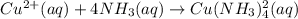 Cu^{2+}(aq) + 4NH_{3}(aq) \rightarrow Cu(NH_{3})^{2}_{4}(aq)