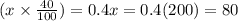 (x \times \frac{40}{100}) = 0.4x = 0.4(200) = 80