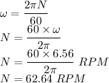 \omega=\dfrac{2\pi N}{60}\\N=\dfrac{60\times \omega}{2\pi }\\N=\dfrac{60\times 6.56}{2\pi }\ RPM\\N=62.64\ RPM