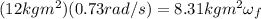 (12 kgm^{2}) (0.73 rad/s)=8.31 kgm^{2}\omega_{f}