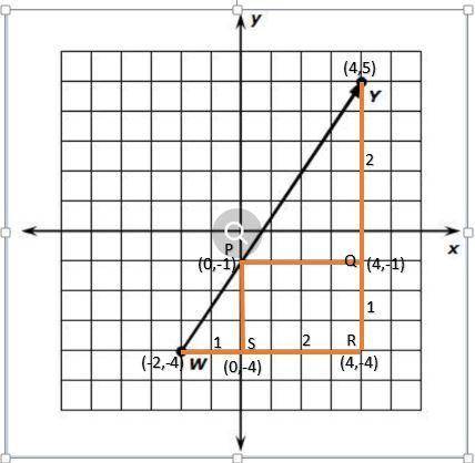 (will give brainliest to whoever answers first) directed line segment is graphed below. plot point r