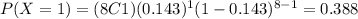 P(X=1)=(8C1)(0.143)^1 (1-0.143)^{8-1}=0.388