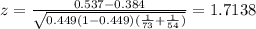 z=\frac{0.537-0.384}{\sqrt{0.449(1-0.449)(\frac{1}{73}+\frac{1}{54})}}=1.7138