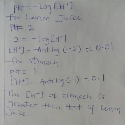 Lemon juice has a ph of about 2.0, compared with a ph of about 1.0 for stomach acid. therefore, the
