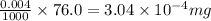 \frac{0.004}{1000}\times 76.0=3.04\times 10^{-4}mg