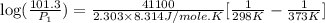 \log (\frac{101.3}{P_1})=\frac{41100}{2.303\times 8.314J/mole.K}[\frac{1}{298K}-\frac{1}{373K}]
