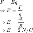 F=Eq\\\Rightarrow E=\dfrac{F}{q}\\\Rightarrow E=\dfrac{40}{20}\\\Rightarrow E=2\ N/C