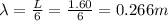 \lambda =\frac{L}{6}=\frac{1.60}{6}=0.266m