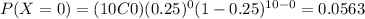 P(X=0)=(10C0)(0.25)^0 (1-0.25)^{10-0}=0.0563