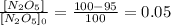 \frac{[N_{2}O_{5}]}{[N_{2}O_{5}]_{0}}=\frac{100-95}{100}=0.05