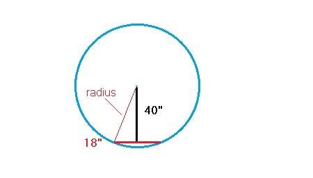 Suppose a chord of a circle is 18 in. long and is 40 in. from the center. find the length of the rad