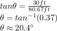 tan \theta= \frac{30ft}{80.67ft}\\\theta= tan^{-1}( 0.37)\\\theta \approx 20.4\°