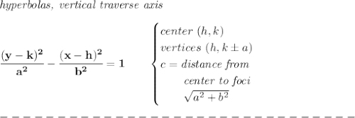 \bf \textit{hyperbolas, vertical traverse axis }\\\\&#10;\cfrac{(y-{{ k}})^2}{{{ a}}^2}-\cfrac{(x-{{ h}})^2}{{{ b}}^2}=1&#10;\qquad &#10;\begin{cases}&#10;center\ ({{ h}},{{ k}})\\&#10;vertices\ ({{ h}}, {{ k}}\pm a)\\&#10;c=\textit{distance from}\\&#10;\qquad \textit{center to foci}\\&#10;\qquad \sqrt{{{ a }}^2+{{ b }}^2}&#10;\end{cases}\\\\&#10;-------------------------------\\\\