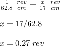 \frac{1}{62.8}\ \frac{rev}{cm}=\frac{x}{17}\ \frac{rev}{cm}\\\\x=17/62.8\\\\x=0.27\ rev