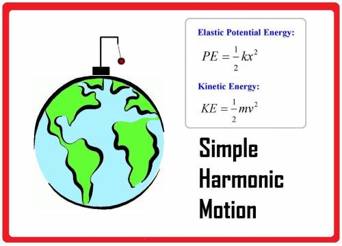 At what displacement, as a fraction of a, is the mechanical energy half kinetic and half potential?