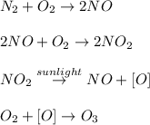 N_2+O_2\rightarrow 2NO\\\\2NO+O_2\rightarrow 2NO_2\\\\NO_2\overset{sunlight}\rightarrow NO+[O]\\\\O_2+[O]\rightarrow O_3