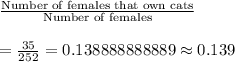 \frac{\text{Number of females that own cats}}{\text{Number of females}}\\\\=\frac{35}{252}=0.138888888889\approx0.139