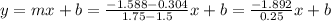 y=mx+b= \frac{-1.588-0.304}{1.75-1.5}x+b= \frac{-1.892}{0.25} x+b