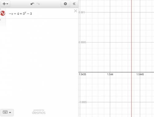Solve the following equation for x using a table of values (to the nearest fourth of a unit), graphi