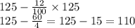 125 -  \frac{12}{100}  \times 125 \\ 125 -    \frac{60}{4}  = 125 - 15 = 110