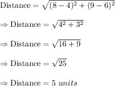 \text{Distance}=\sqrt{(8-4)^2+(9-6)^2}\\\\\Rightarrow\text{Distance}=\sqrt{4^2+3^2}\\\\\Rightarrow\text{Distance}=\sqrt{16+9}\\\\\Rightarrow\text{Distance}=\sqrt{25}\\\\\Rightarrow\text{Distance}=5\ units
