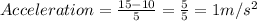 Acceleration = \frac{15-10}{5}=\frac{5}{5}=1 m/s^{2}