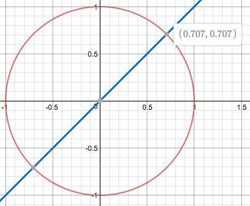 Find the sine, cosine, and tangent of 45 degrees.