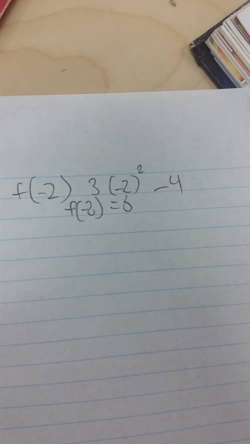Given function f(x) =3x^2-4 what is f(-2)