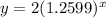 y = 2(1.2599)^x