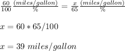 \frac{60}{100} \frac{(miles/gallon)}{\%} =\frac{x}{65} \frac{(miles/gallon)}{\%}\\ \\x=60*65/100\\ \\x=39\ miles/gallon