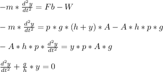 -m*\frac{d^2y}{dt^2} = Fb - W\\\\-m*\frac{d^2y}{dt^2} = p*g*(h+y)*A - A*h*p*g\\\\-A*h*p*\frac{d^2y}{dt^2} = y *p*A*g\\\\\frac{d^2y}{dt^2} + \frac{g}{h} * y =0