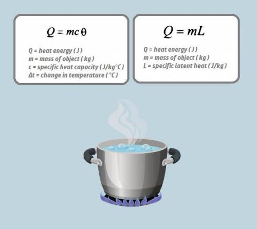 If you have 240.0 ml of water at 25.00 °c and add 100.0 ml of water at 95.00 °c, what is the final t