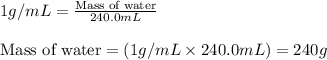 1g/mL=\frac{\text{Mass of water}}{240.0mL}\\\\\text{Mass of water}=(1g/mL\times 240.0mL)=240g