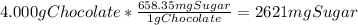 4.000gChocolate*\frac{658.35mgSugar}{1gChocolate}=2621mgSugar