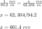 \frac{1}{94.2}\frac{rev}{in}=\frac{x}{62,304}\frac{rev}{in}\\ \\x=62,304/94.2\\ \\x=661.4\ rev