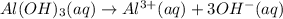 Al(OH)_3(aq)\rightarrow Al^{3+}(aq)+3OH^-(aq)
