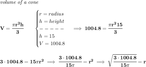 \bf \textit{volume of a cone}\\\\&#10;V=\cfrac{\pi r^2 h}{3}\qquad &#10;\begin{cases}&#10;r=radius\\&#10;h=height\\&#10;-----\\&#10;h=15\\&#10;V=1004.8&#10;\end{cases}\implies 1004.8=\cfrac{\pi r^2 15}{3}&#10;\\\\\\&#10;3\cdot 1004.8=15\pi r^2\implies \cfrac{3\cdot 1004.8}{15\pi }=r^2\implies \sqrt{\cfrac{3\cdot 1004.8}{15\pi }}=r
