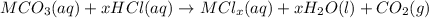 MCO_3(aq)+xHCl(aq)\rightarrow MCl_x(aq)+xH_2O(l)+CO_2(g)