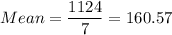 Mean =\displaystyle\frac{1124}{7} = 160.57