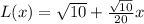 L(x)=\sqrt{10}+\frac{\sqrt{10}}{20}x