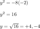 y^{2}=-8(-2)\\\\y^{2}=16\\\\y=\sqrt{16}=+4, -4