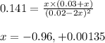 0.141=\frac{x\times (0.03+x)}{(0.02-2x)^2}\\\\x=-0.96,+0.00135