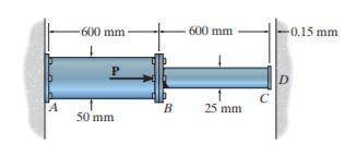 If the gap between c and the rigid wall at d is initially 0.15 mm, determine the magnitudes of the s