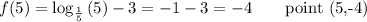 f(5)=\log_{\frac{1}{5}}{(5)}-3=-1-3=-4 \qquad\text{point (5,-4)}