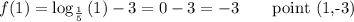 f(1)=\log_{\frac{1}{5}}{(1)}-3=0-3=-3 \qquad\text{point (1,-3)}